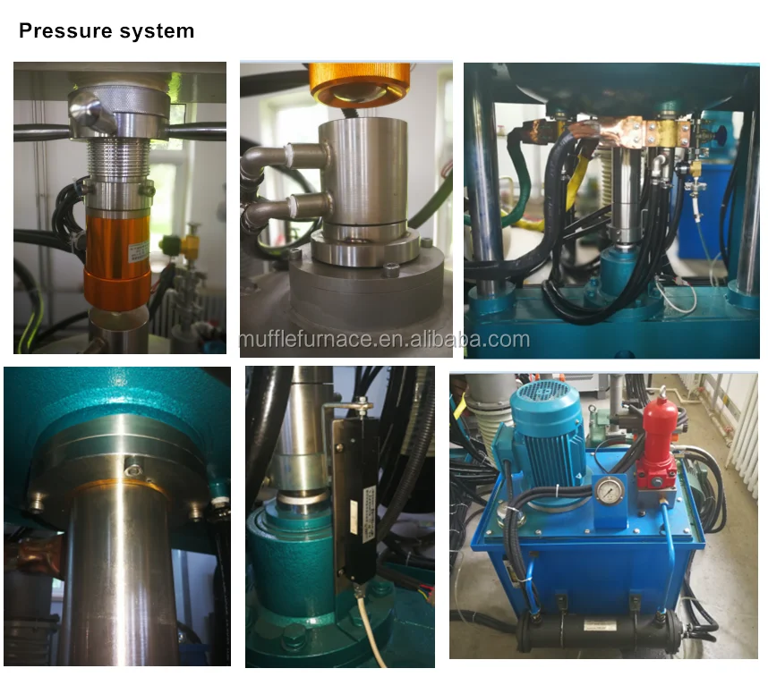 pressure system