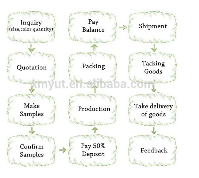 Custom Luxury Logo-Imprinted Paper Boxes for Jewelry Exclusive Luxury Gift Packaging for Prestigious Jewelry Pieces
