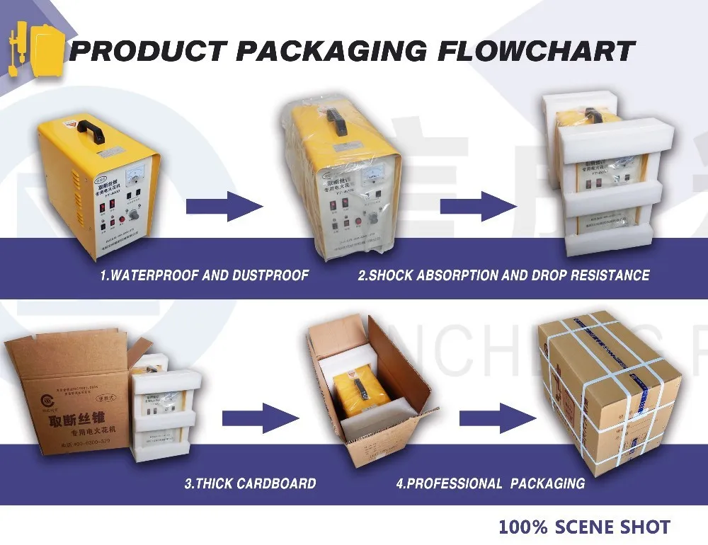 China new portable SFX-4000B machine for broken tap remover mini edm machine