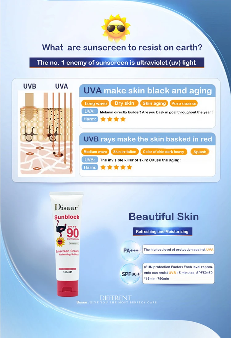 Disaar Best Sunscreen Natural Hypoallergenic Facial Sunscreen Cream For