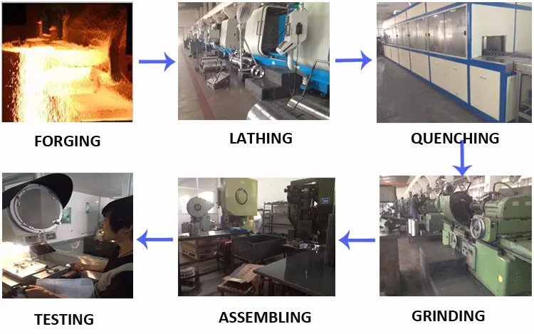 最低価格の一方向クラッチ針状ころ軸受
