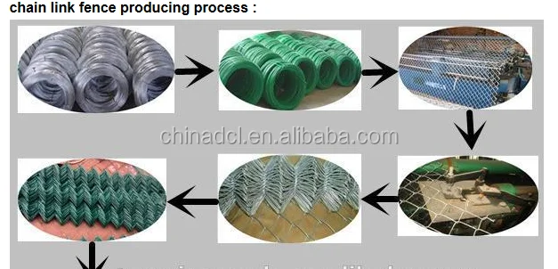 chain link fence (13).png