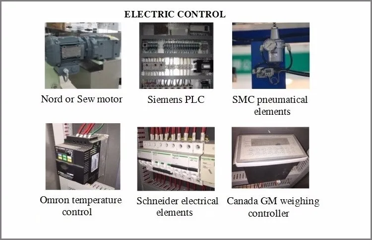 electric control 1