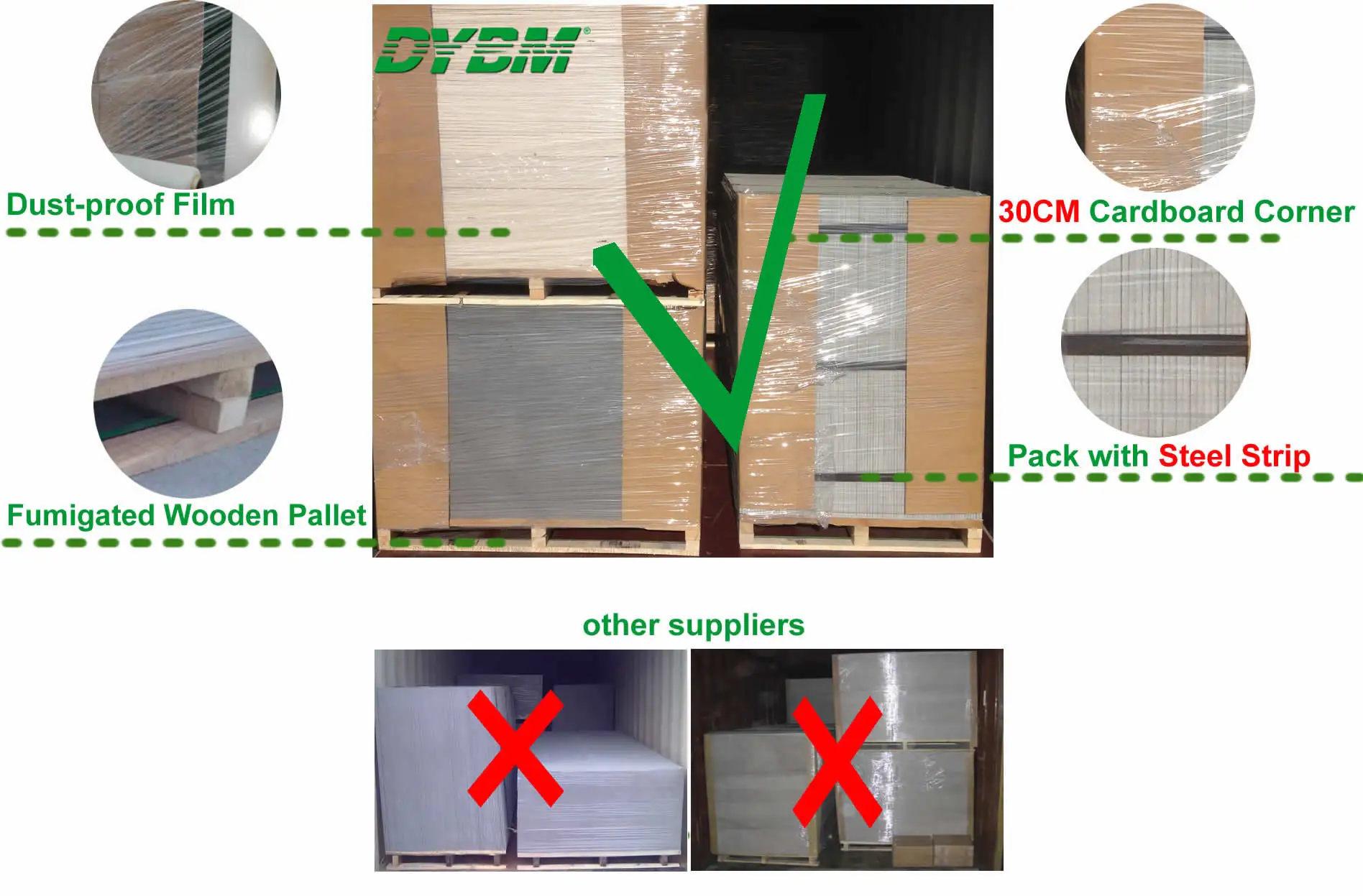 magnesium oxide board