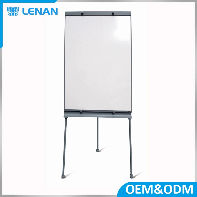 portable dry erase whiteboard