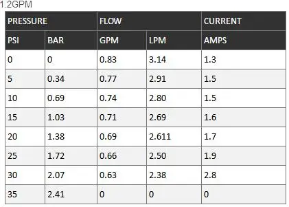 Diaphragm Water Pump-10.jpg