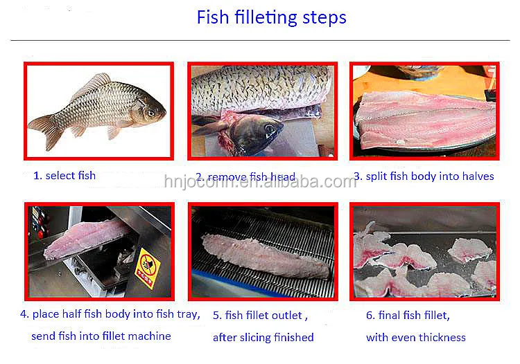 Commercial Fish Slicer / Salmon Slicing Machine/ Smoked Fish Slicer