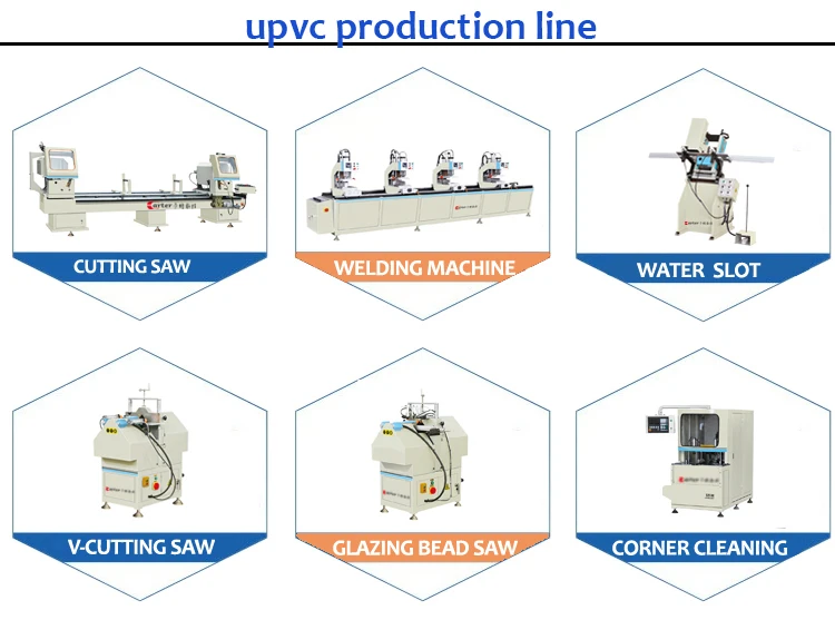 UPVC production line