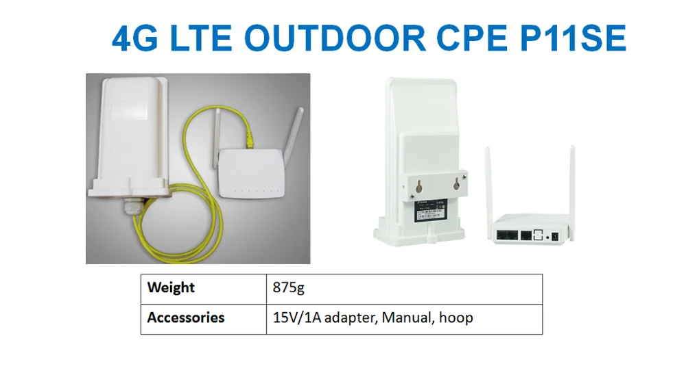 Zlt p11 настройка wifi