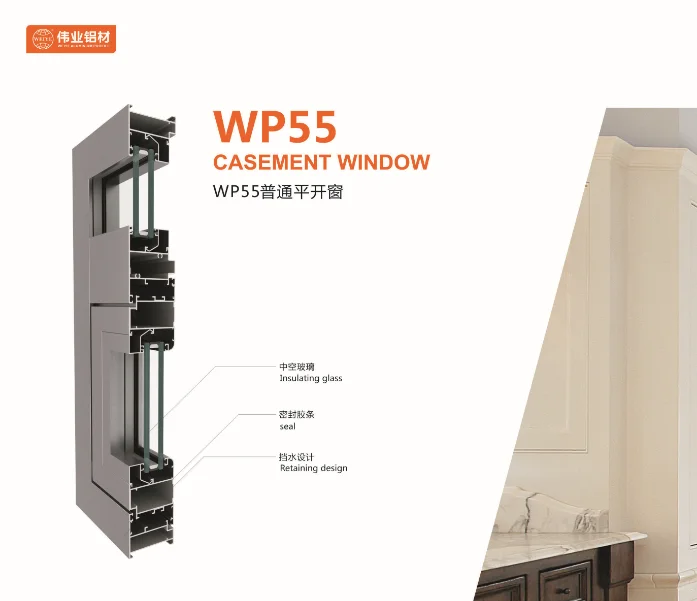 china market wholesale aluminium casement window material price