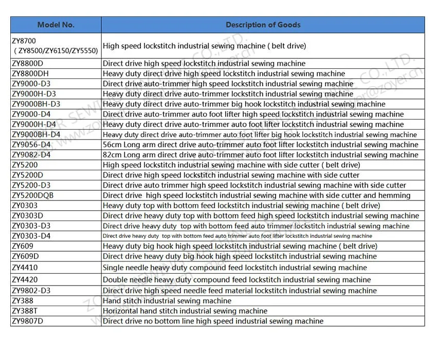 zoyer lockstitch sewing macine product list -1