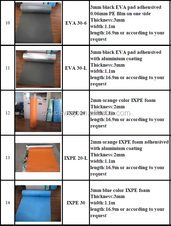 Black Laminate Flooring Eva Underlayment Buy Eva Underlayment