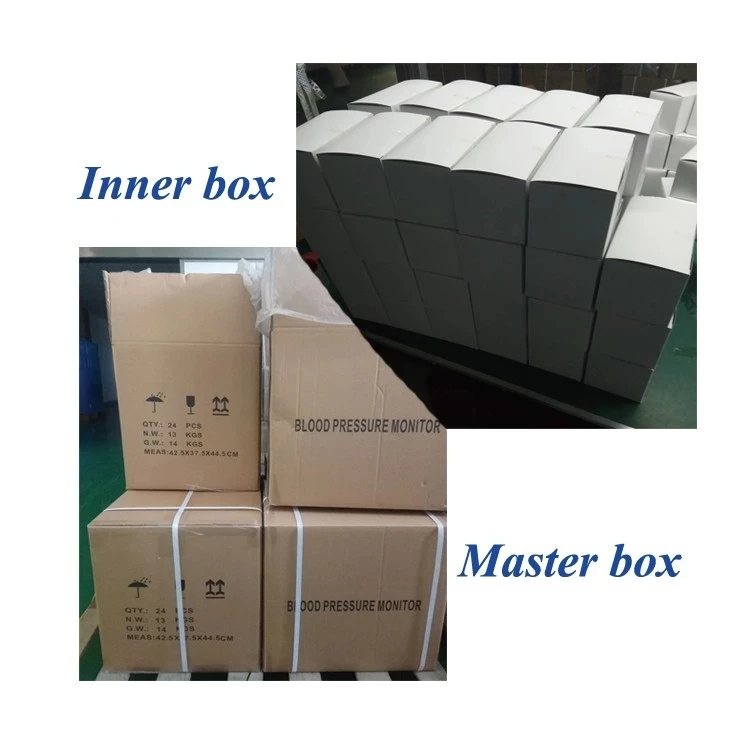 Набор evergreen. Иннер бокс упаковка. Inner упаковка что это. Inner box. Иннер-бокс что это.