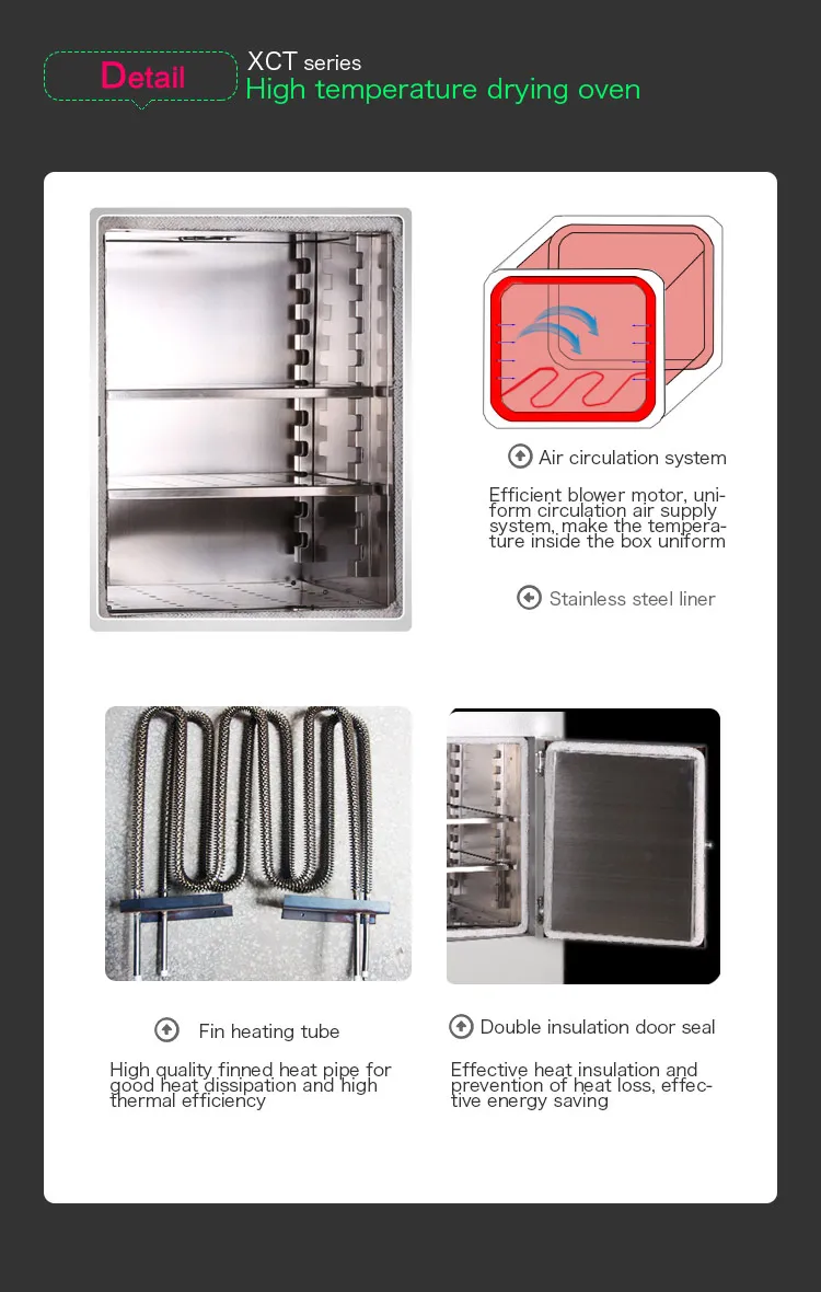 Details page 7