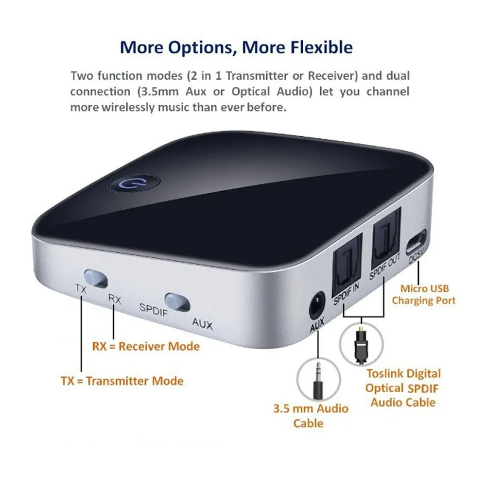 Bluetooth приемник передатчик 2 в 1 wireless audio transmitter receiver обзор