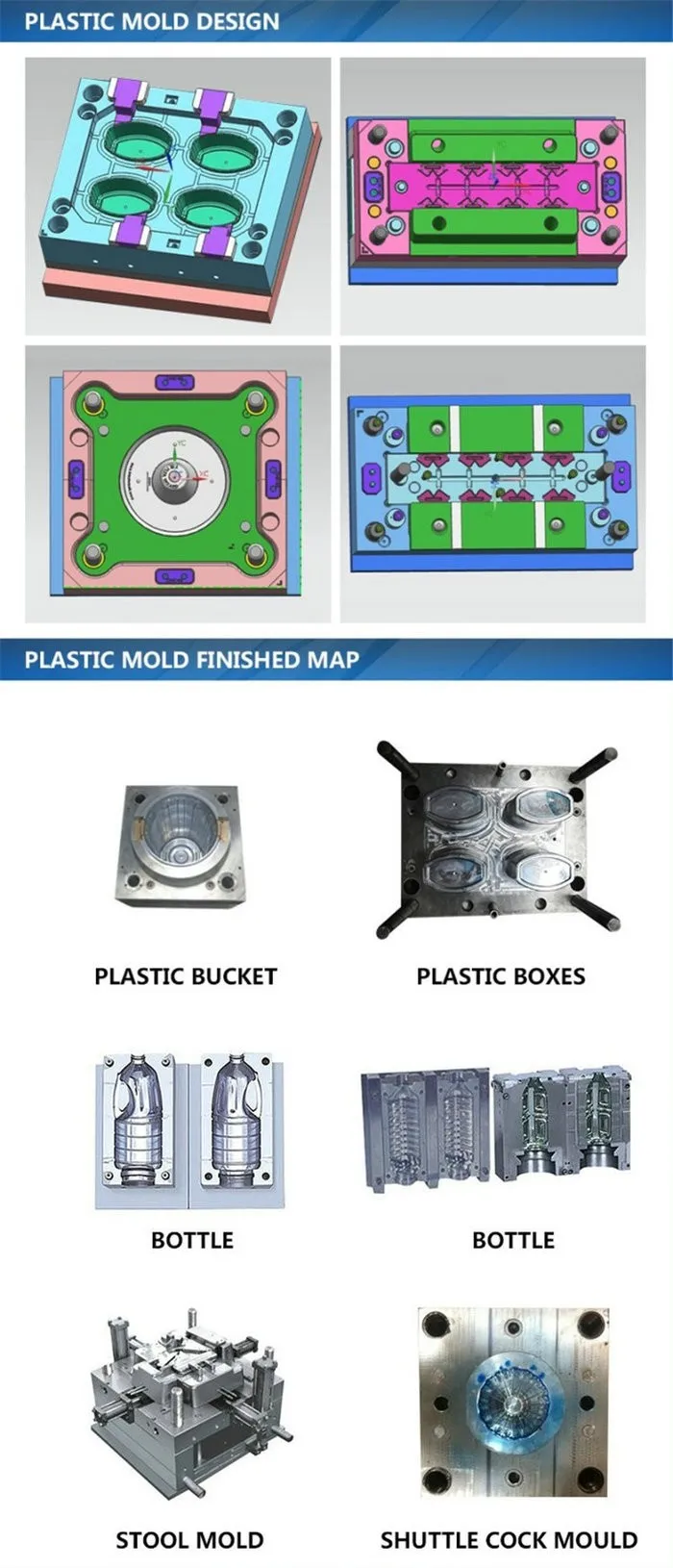 Plastic Toilet Seat/cover/lid Mould/mold/molding Supplier Buy Plastic