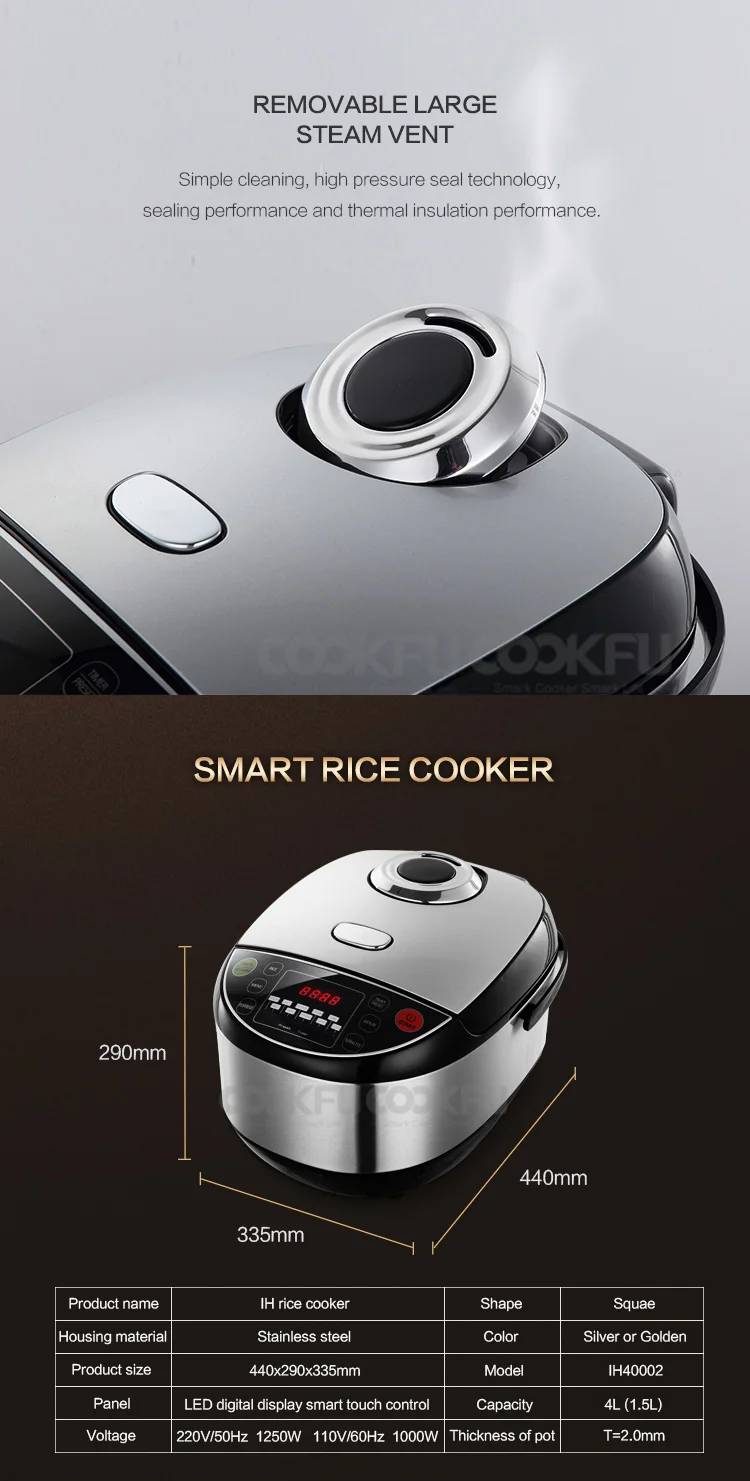 Stainless Steel Inner Pot Electric Rice Cooker Buy Rice Cooker