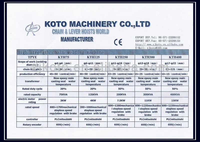 koto machinery co__.jpg
