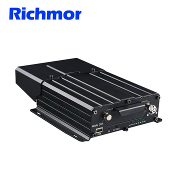 Image format cif hd1 d1 best option