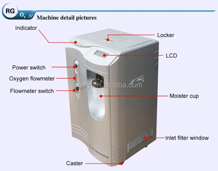 2017 New Product Portable Oxygen Generator