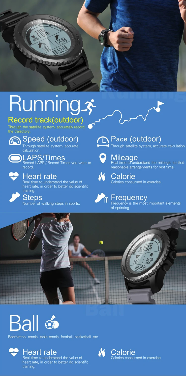 IP68 Waterproof 500mah New Product Swimming Sport Watch Fitness Tracker 