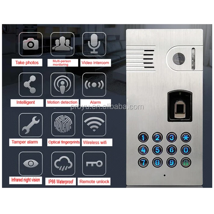 World First Wifi Ip Video Door Phone Supports Two Way And