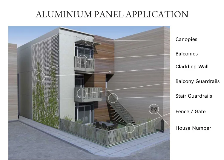 Decorative False Ceiling Designs Aluminum Panels Sheet Buy