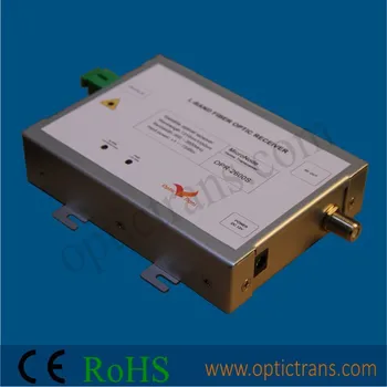 Optical Satellite Transmitter (950-2600mhz L Band Sat-if) Opt-2600s ...