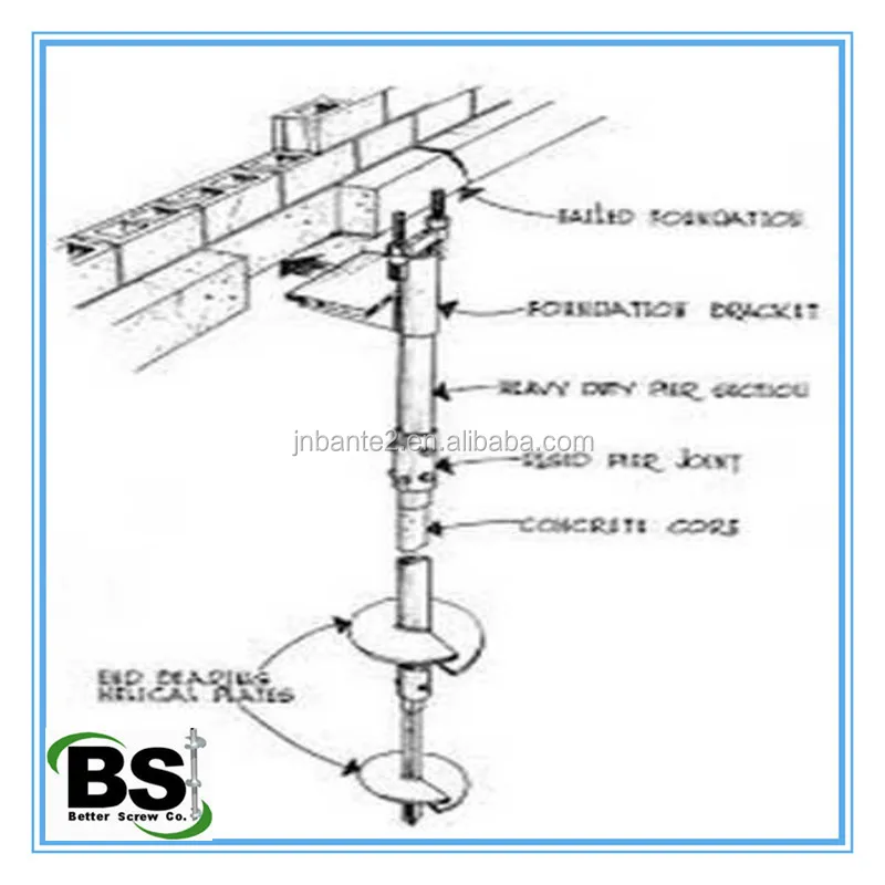 Basement Repairs Helical Anchors 4-1/2 inch Round Shaft