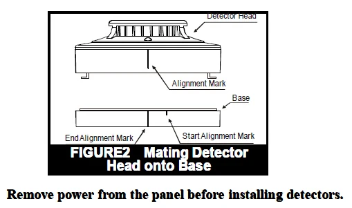High Quality 2 Wired 24V Conventional Cigarette Photoelectric Smoke Detector