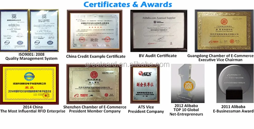 Certificates & Awards
