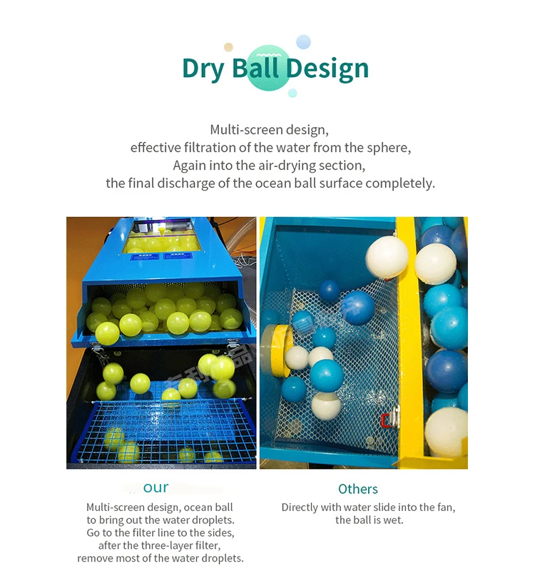 Indoor Playground Ball Pool Plastic Ocean Ball Cleaning Washer,Ball Pit Cleaning Machine Buy