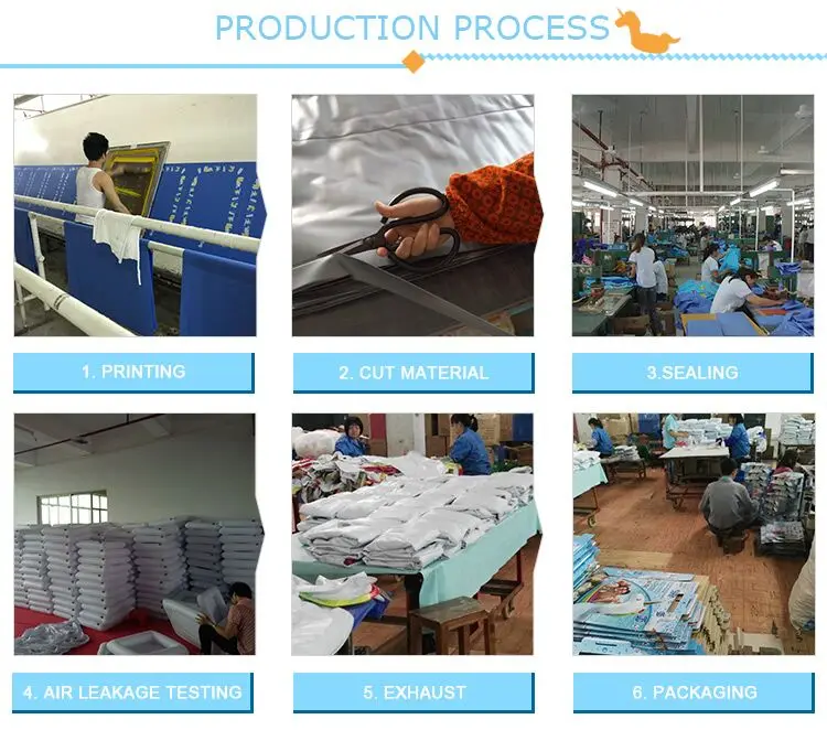 03 production process.jpg