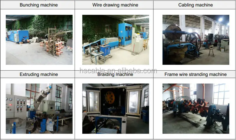 production line 2
