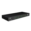 MT-VIKI engineer quality 4k automatic 8-port ip kvm switch