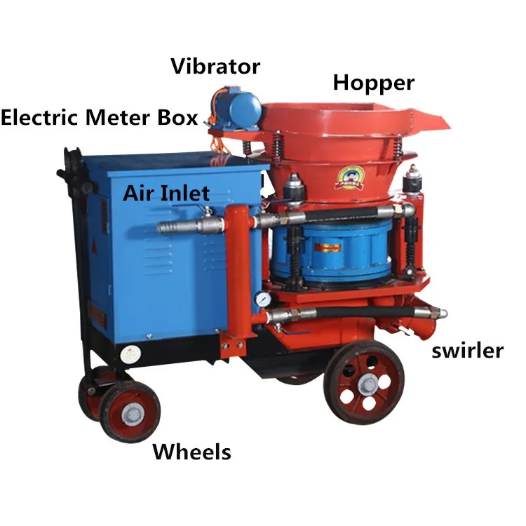 shotcrete machine 12