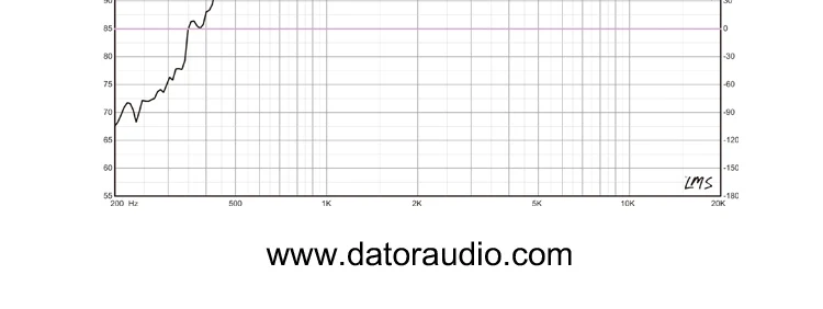 DT-5101TN..jpg