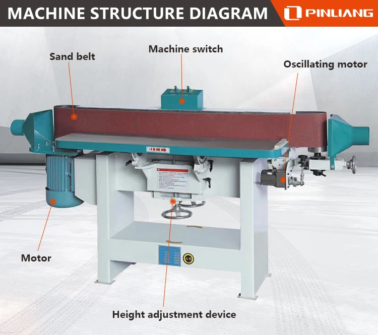 Woodworking Machinery Mm2617 Vertical Oscillation Edge Sander Chinese Wood Sanding Machine Buy