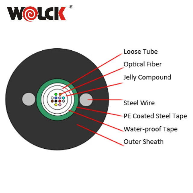 gyxtw 4 core single mode  fiber optic cable outdoor optical cable light weight