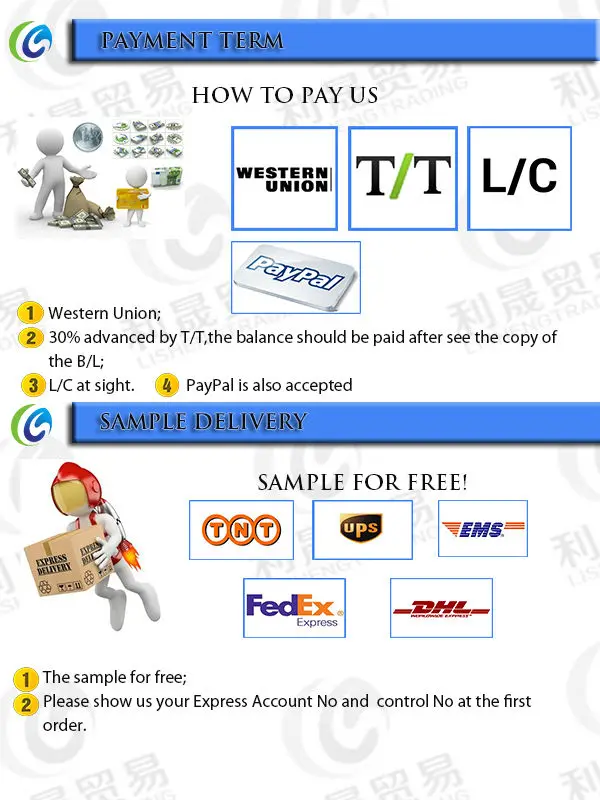 payment