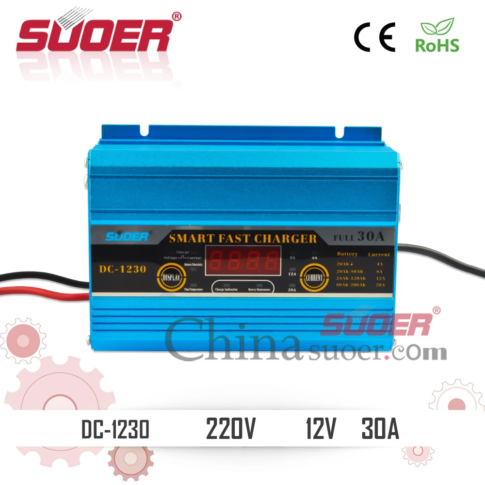 

Suoer 30A 12V Automatic Car Battery Charger with Engine Start Function