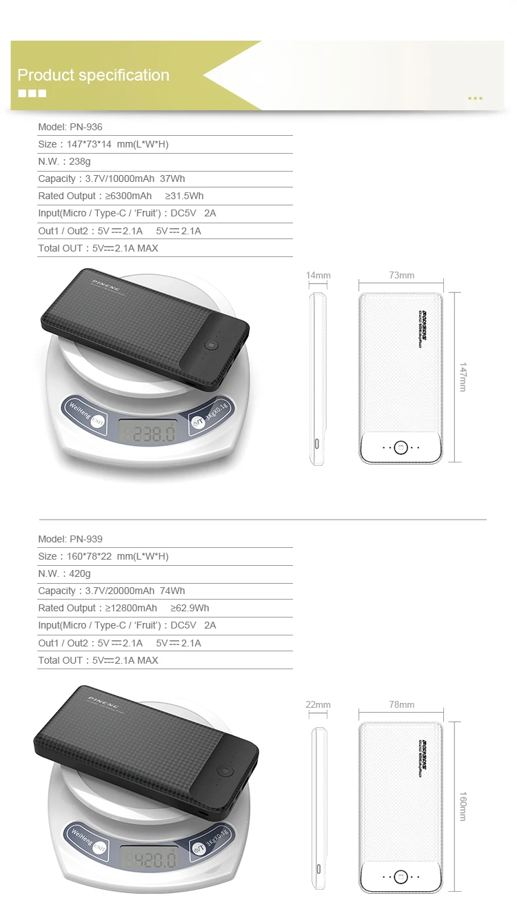 2021 20000 Mah Notebook Power Bank Powerbank Charger - ANKUX.COM