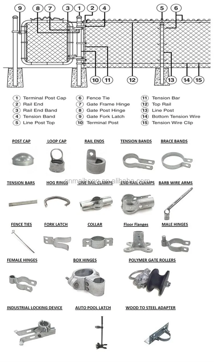 Galvanized Chain Link Wire Fence Batting Cages Buy Wire Mesh Cages