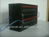 32 port mobile recharge modem pool software