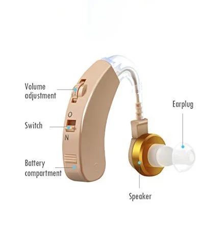 Personal Hearing Aids Sound Amplifier Small Digital Device For Adults