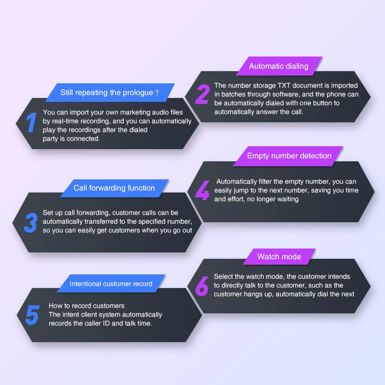 4g Lte Sim7600 8 Port Gsm Modem Bulk Sms Voice Call Modem Buy 8 Port