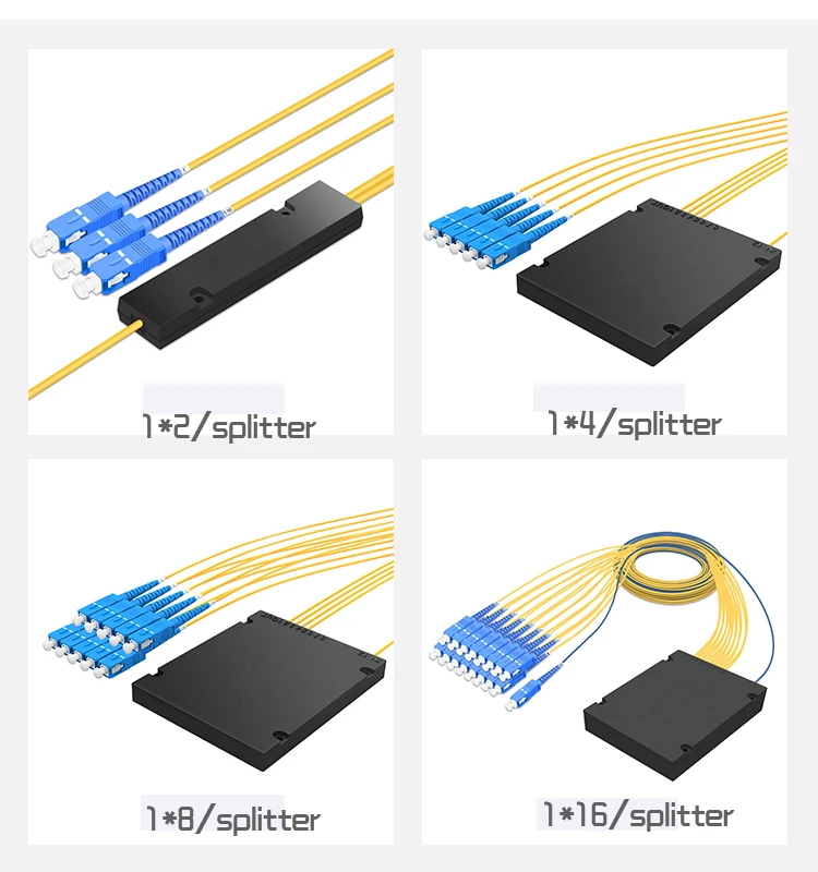 4wayfiberoptic splitter1.jpg