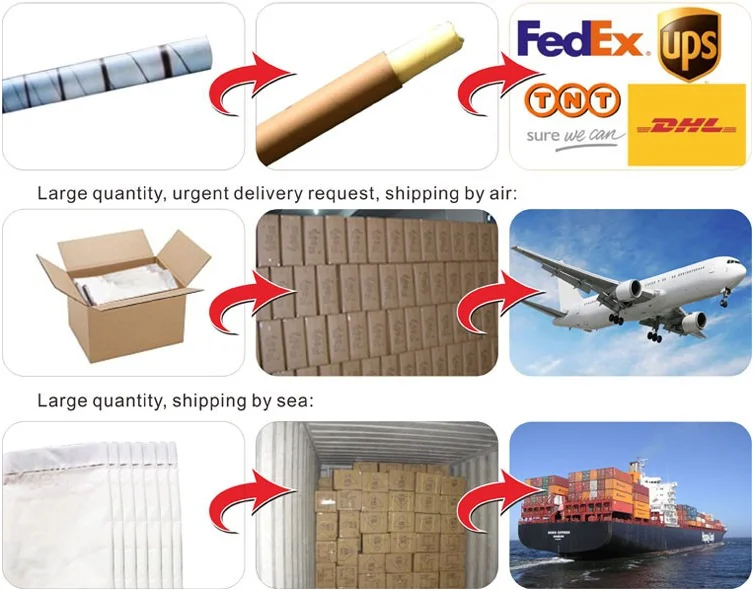 Small orders. Продвижение бизнеса в интернете. Ренессанс рисунок здания. Игра numbers. Snowball income.