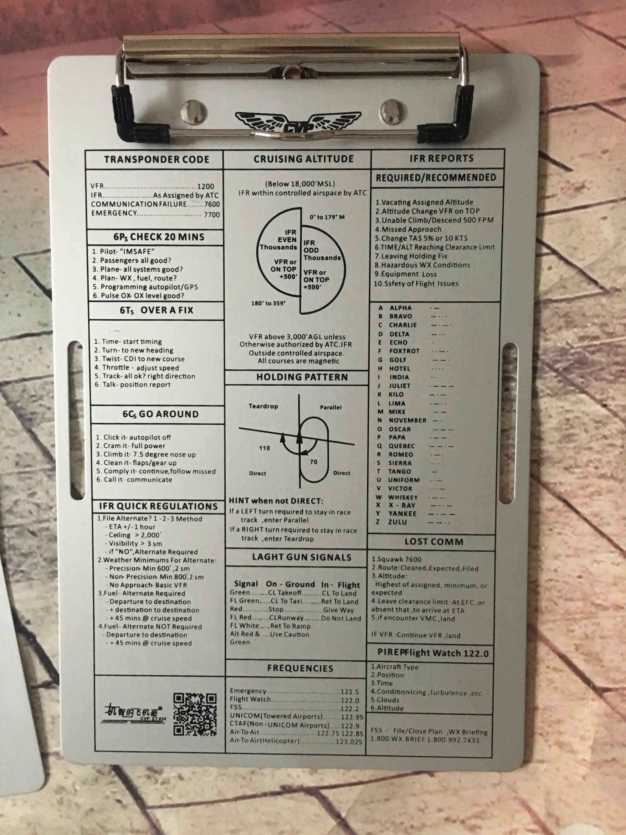 A4a5 Aluminum Pilot Kneeboard Clipboard With Printed Buy Pilot