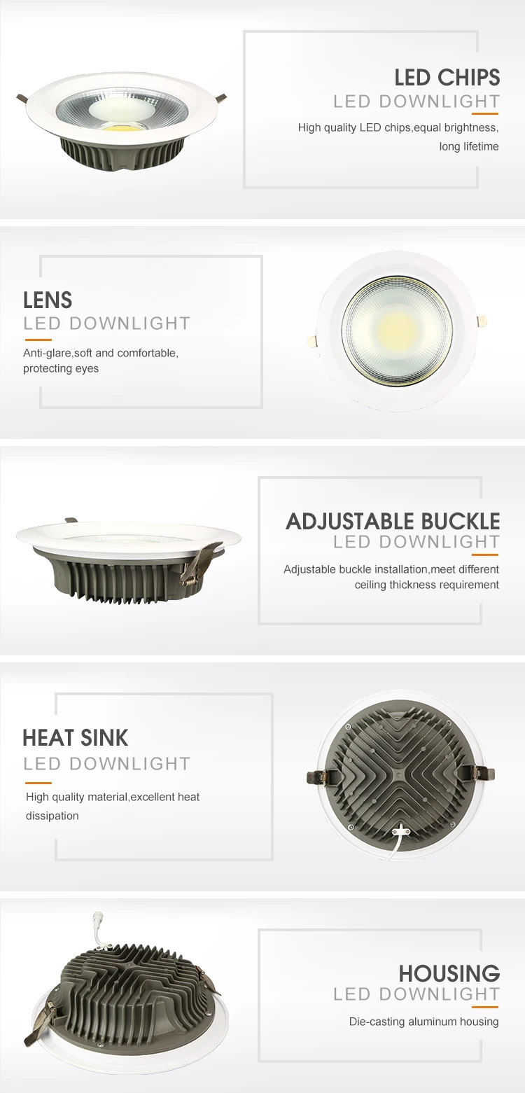 Aluminum housing 265V ip44 5w recessed led down light